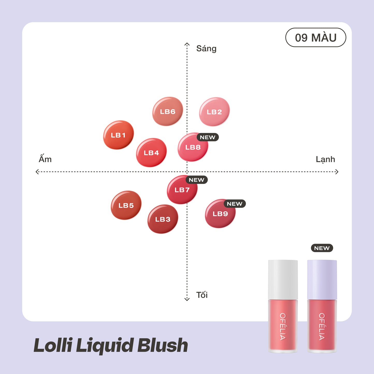 LOLLI LIQUID BLUSH
